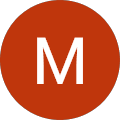 Manika R